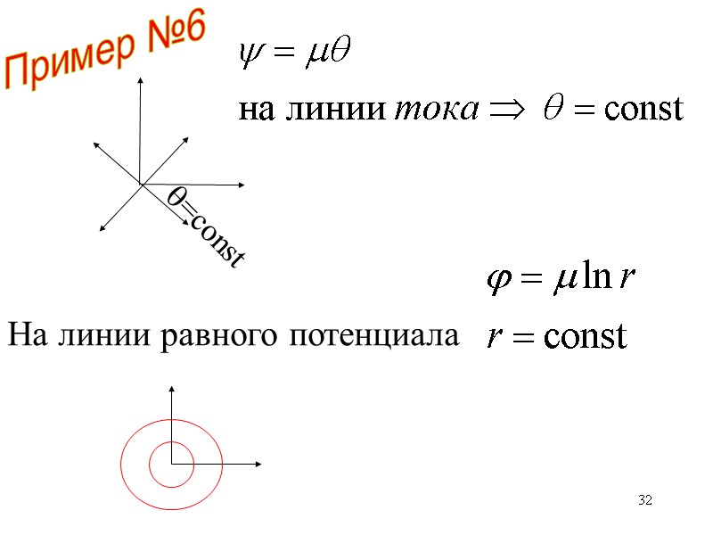 32 =const На линии равного потенциала Пример №6 32 =const На линии равного потенциала Пример №6
